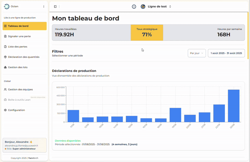Landing page preview